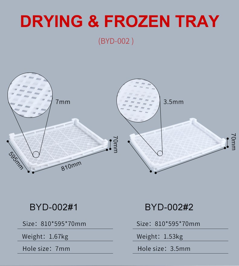 Plastic mesh tray sizes
